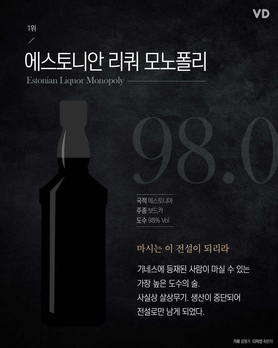 세계에서 가장 독한 술 TOP. 8_9.jpg