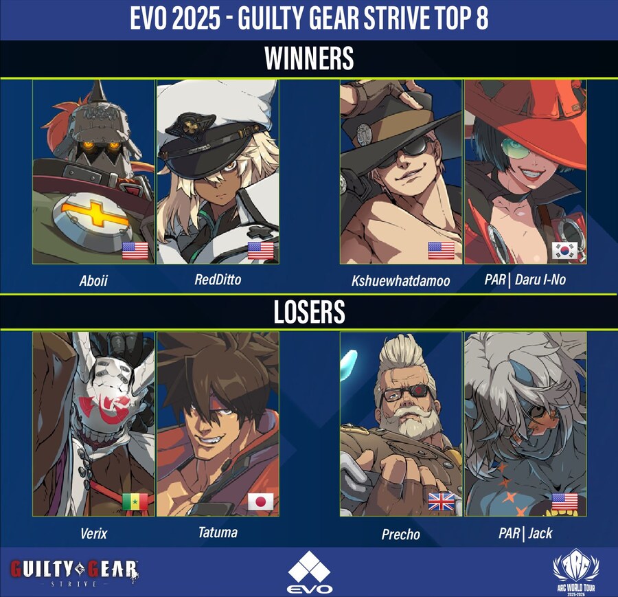 EVO 2025 길티기어 스트라이브 TOP 8 대진표_1.jpg
