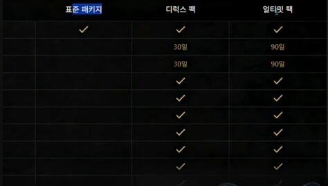 [디아블로2]유게식 채신근황_1.png
