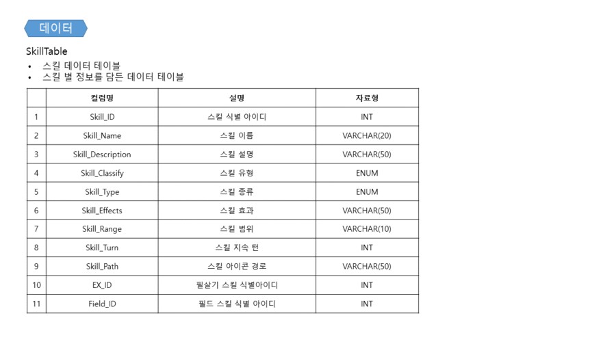 퍼리 나오는 게임 개발중인것(데이터주의)_65.png