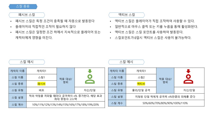 퍼리 나오는 게임 개발중인것(데이터주의)_68.png