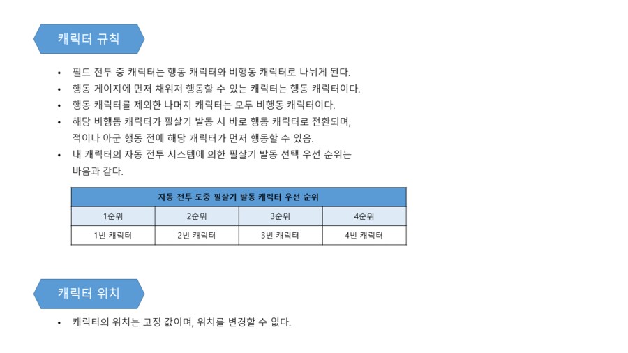 퍼리 나오는 게임 개발중인것(데이터주의)_69.png