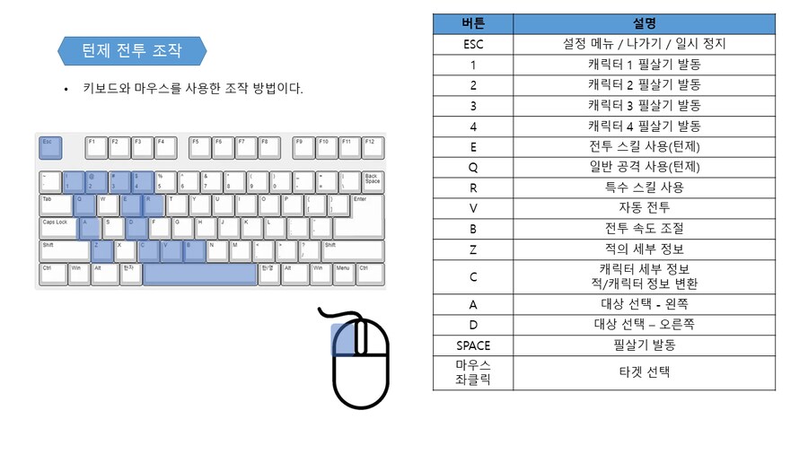 퍼리 나오는 게임 개발중인것(데이터주의)_87.png
