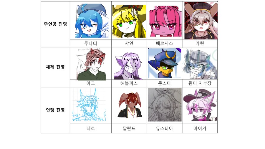 퍼리 나오는 게임 개발중인것(데이터주의)_112.png