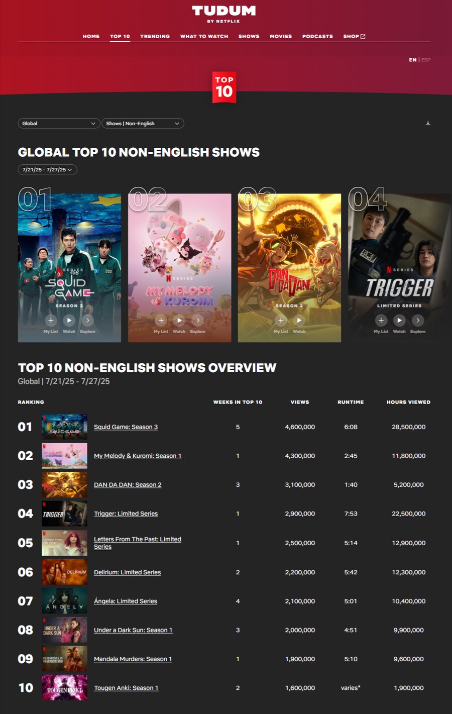 넷플릭스)뜬금없이 밀덕들이 얻어 맞고 있는 이유.JPG_1.png