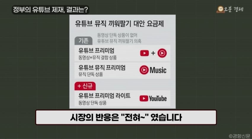 상태가 메롱해진 멜론.jpg_12.jpg