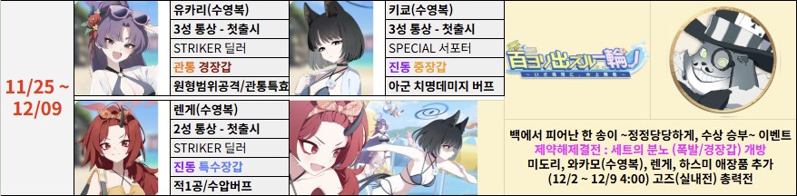 '지극히 개인적인' 미래시 픽업 추천(2025.08.05. 업데이트)_48.png