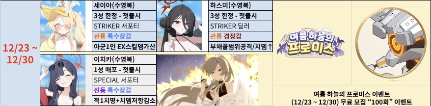 '지극히 개인적인' 미래시 픽업 추천(2025.08.05. 업데이트)_57.png