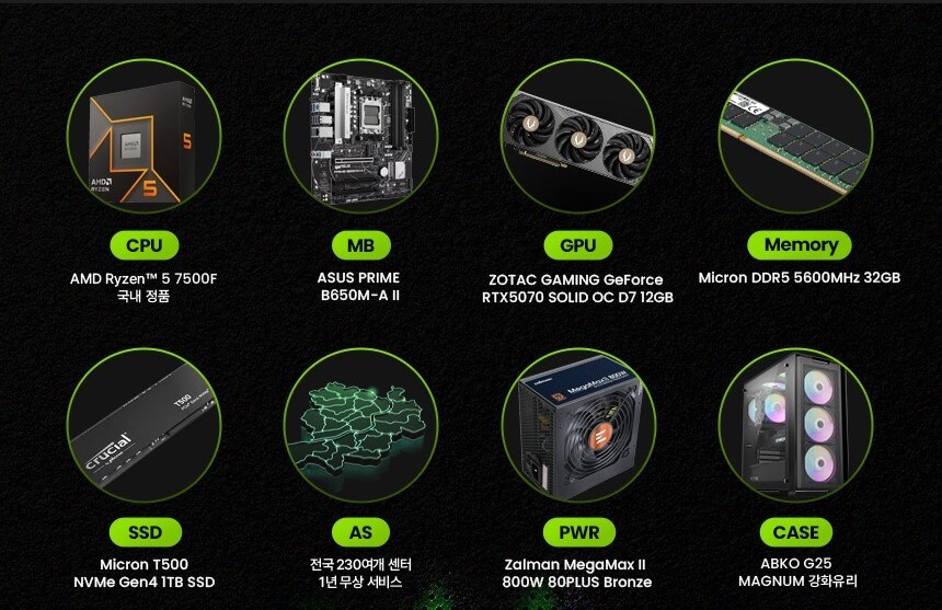 [G마켓] 퍼플랩 PC, 지포스 RTX 50 시리즈 탑재 완본체 라인업_4.jpg