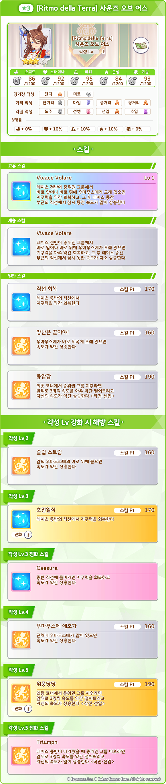 [우마무스메] 프리티 더비&서포트 카드 픽업 개최 안내 (사운즈 오브 어스 등장)_3.png