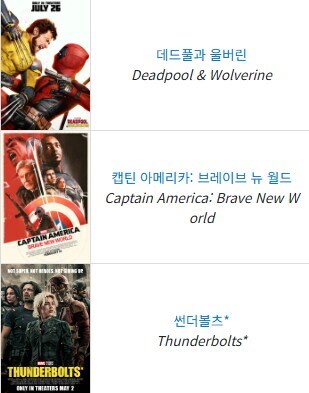 mcu)뭐만 했다하면 마블 멀티버스로 처 망했다고 앵앵거려..._6.jpg