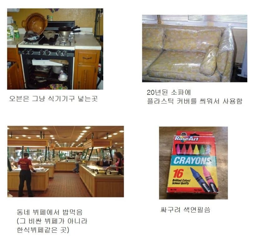 미국 하층민의 삶 요약_10.jpg