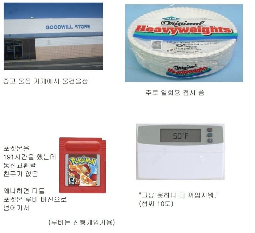 미국 하층민의 삶 요약_11.jpg