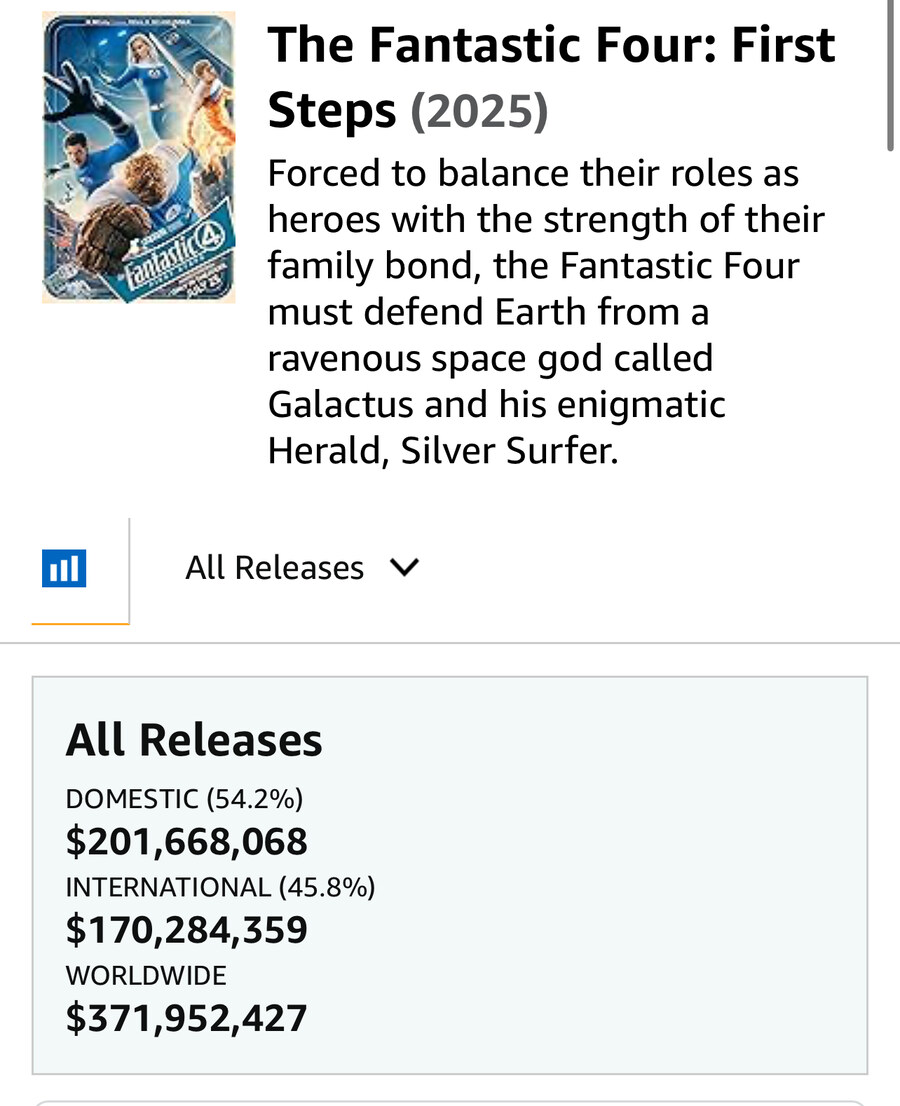 Mcu) 이번에도 흥행 존망한 것 같은 판타스틱4 근황.jpg_1.jpg