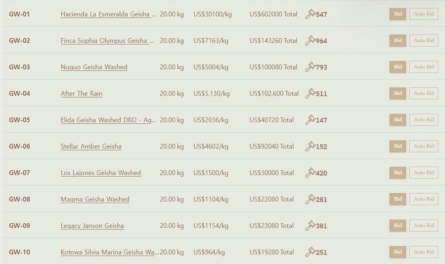 BOP 2025 경매 가격 미쳤네요_1.png