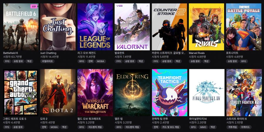 배틀필드6 스팀 동접자 30만명 돌파 (+대기열 30만명)_2.jpg