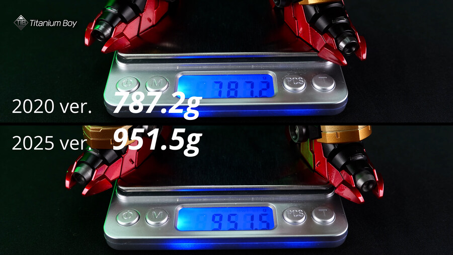 CCS 토이즈 그렌라간 2025 재판 ver._39.jpg