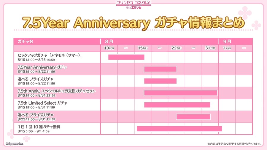 프리코네) 키무라 : 무료연 줄게 까짓거_1.png