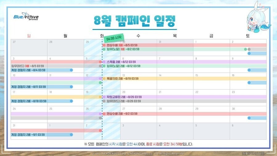 노멀 장비들 많이 캐셨나요?_1.jpg