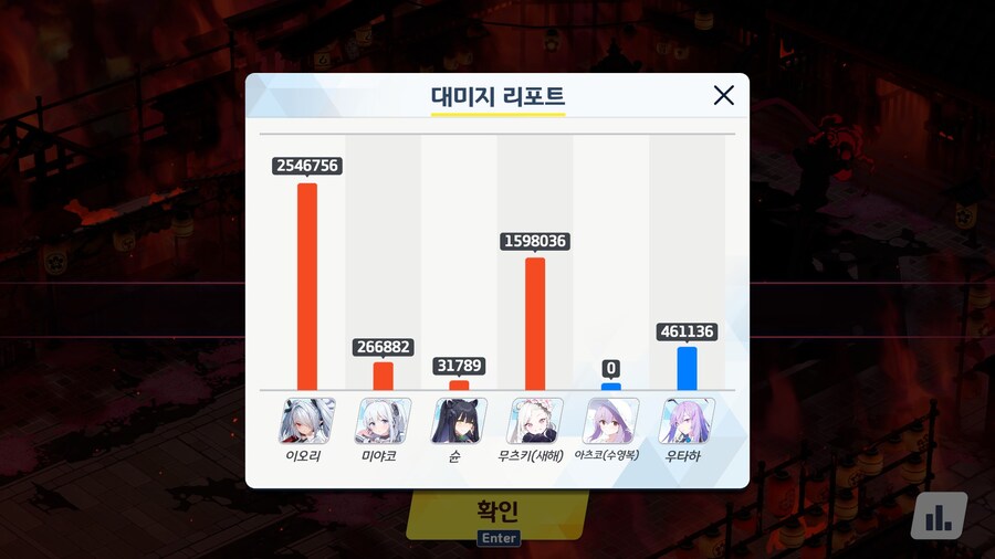 루나틱 재밌다요 츄라이 츄라이_5.jpg