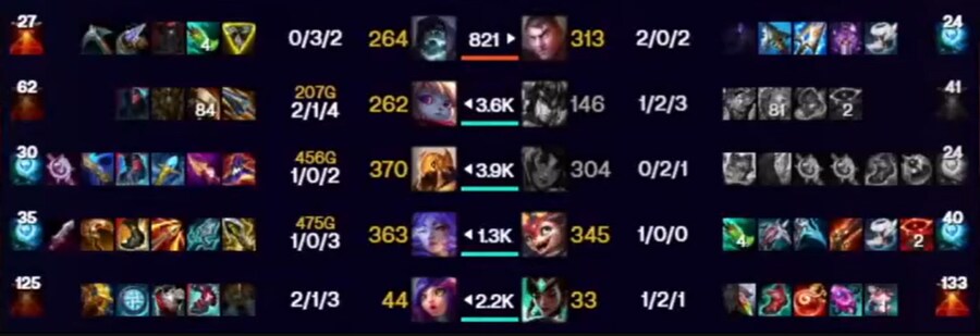 롤) 포버지에게 WWE 걸었던 뉵_5.png