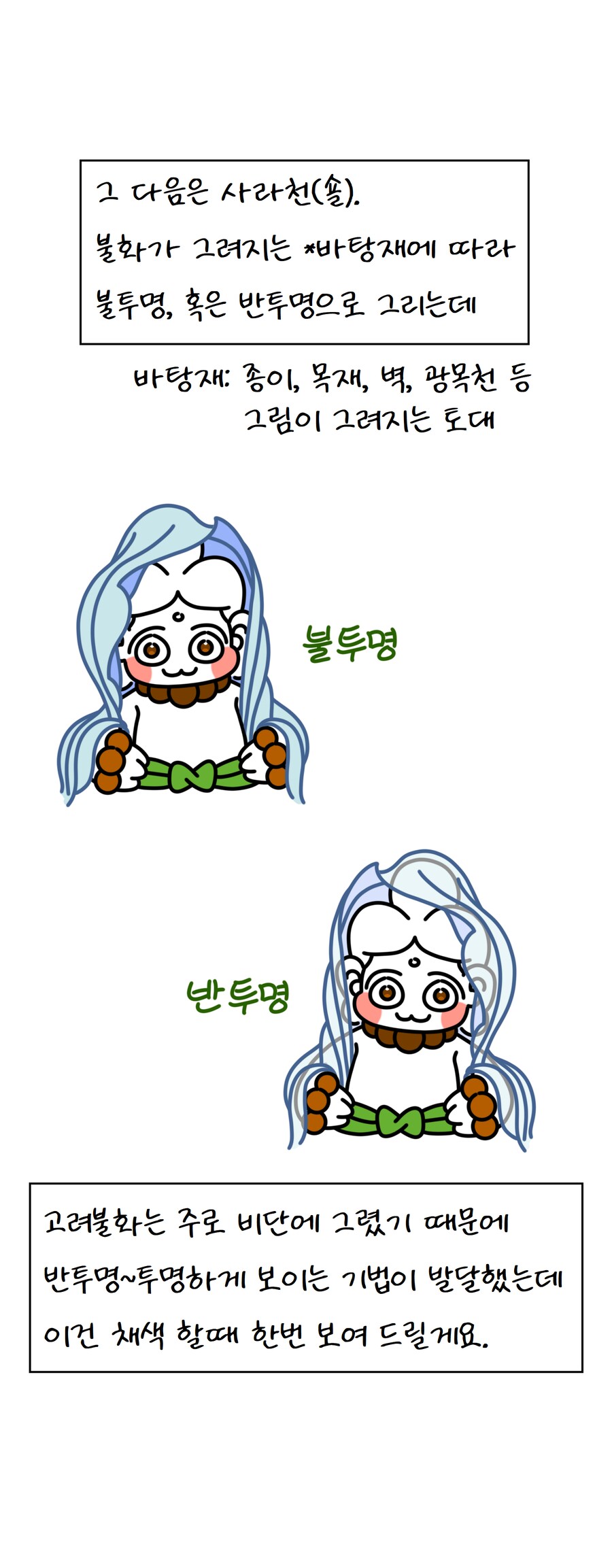 불교미술 만화 - 천의(옷)_22.png