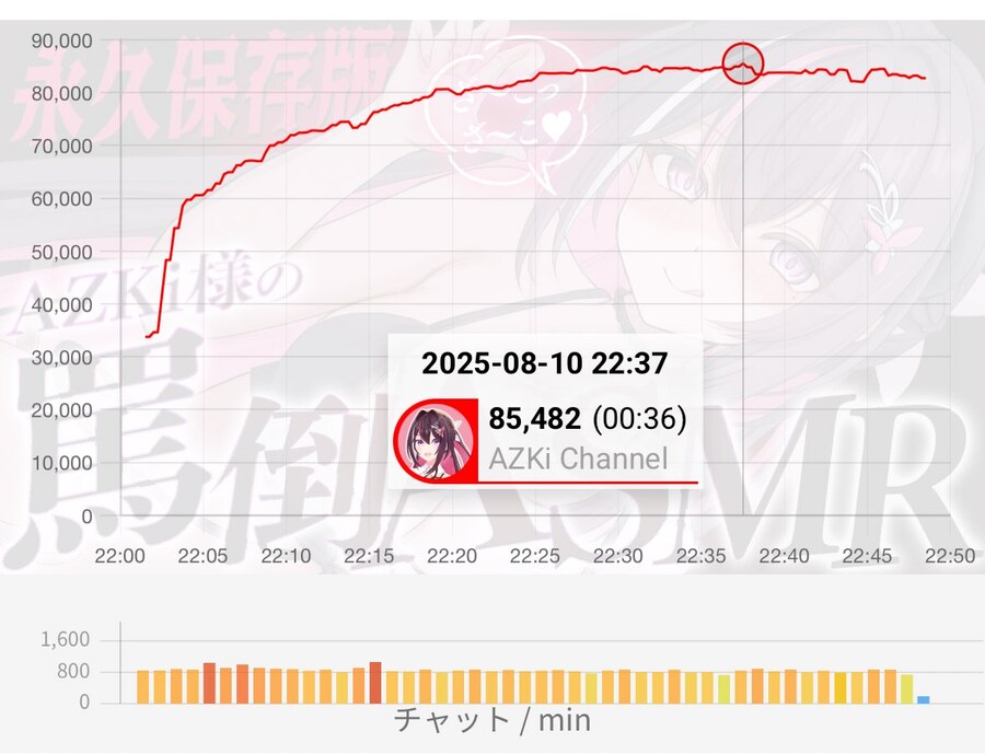 버튜버) 어제 대사건의 결과_1.jpg
