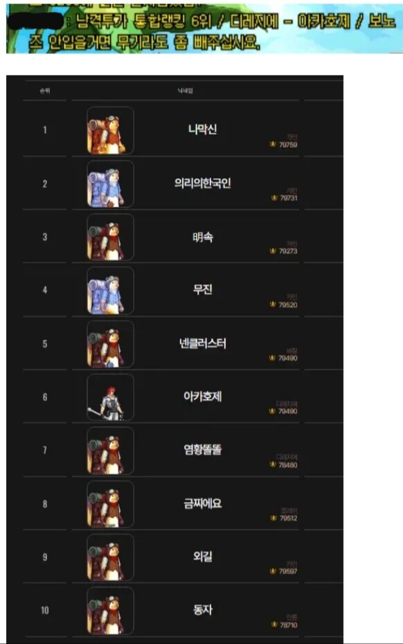 던파)마침내 굴복한 랭킹6위_1.jpg