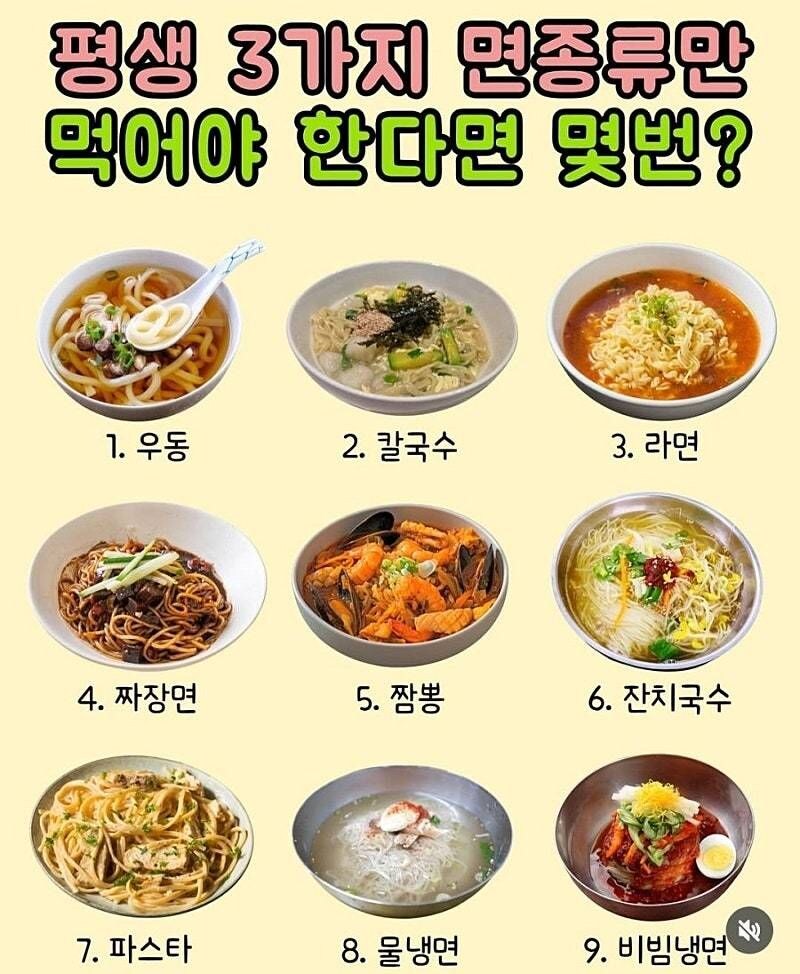평생 3가지 면종류만 먹어야한다면?_1.jpg