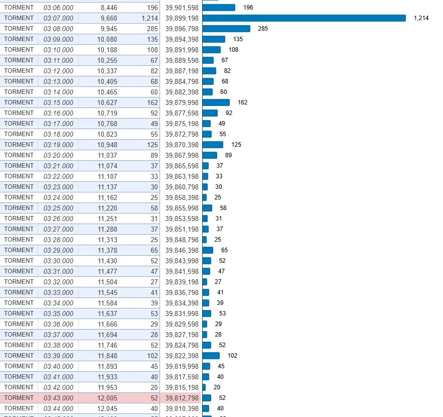 블루아카)3990 이하는 기갱 해야겠는데 이거_1.png