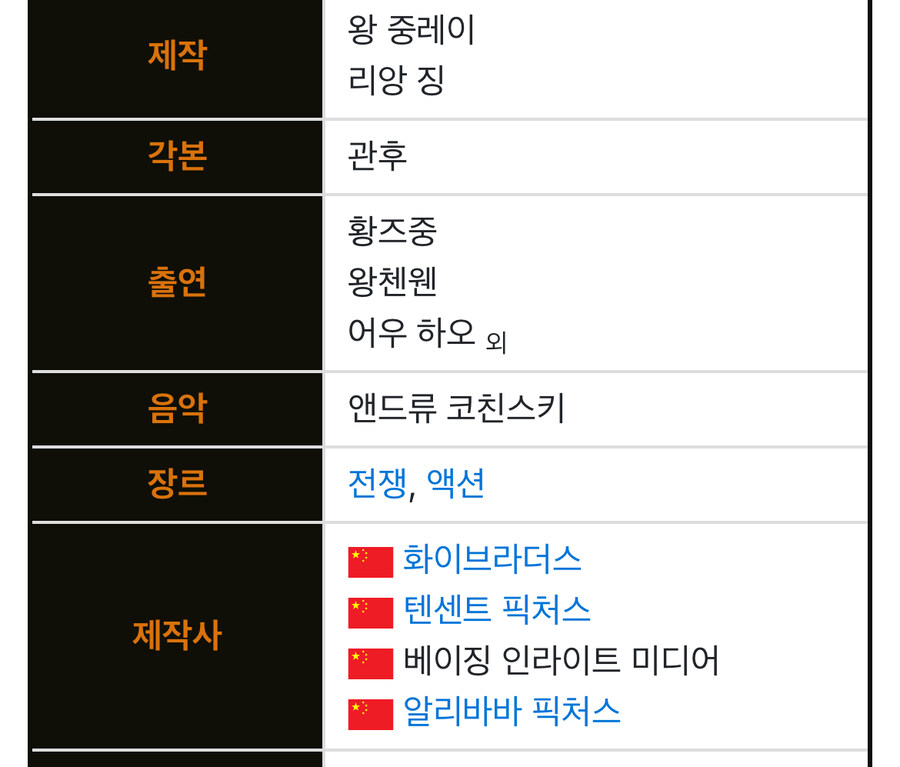 중국에서 만든 중일전쟁 영화_1.jpg