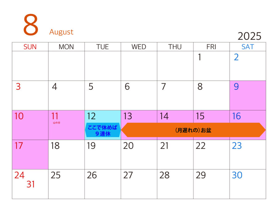 버튜버) 카나땅 라이브 때 도쿄 날씨_4.jpg