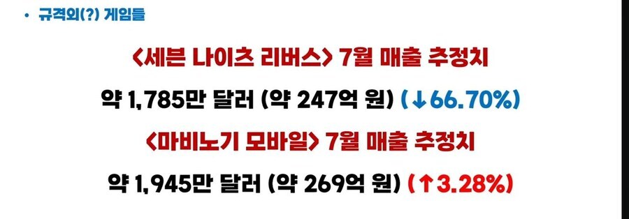 마비m) 통계 ㄹㅇ 임?_1.jpg