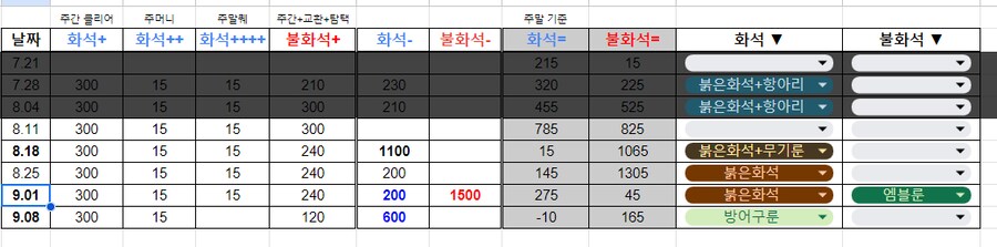 마비M] 솔직히 현란절 기대되면 개츄_1.png