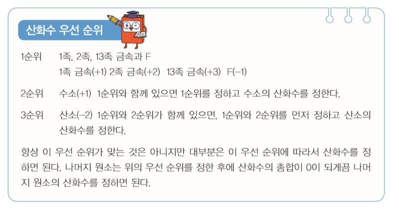 학년이 올라갈수록 달라지는 산화·환원의 정의_6.png