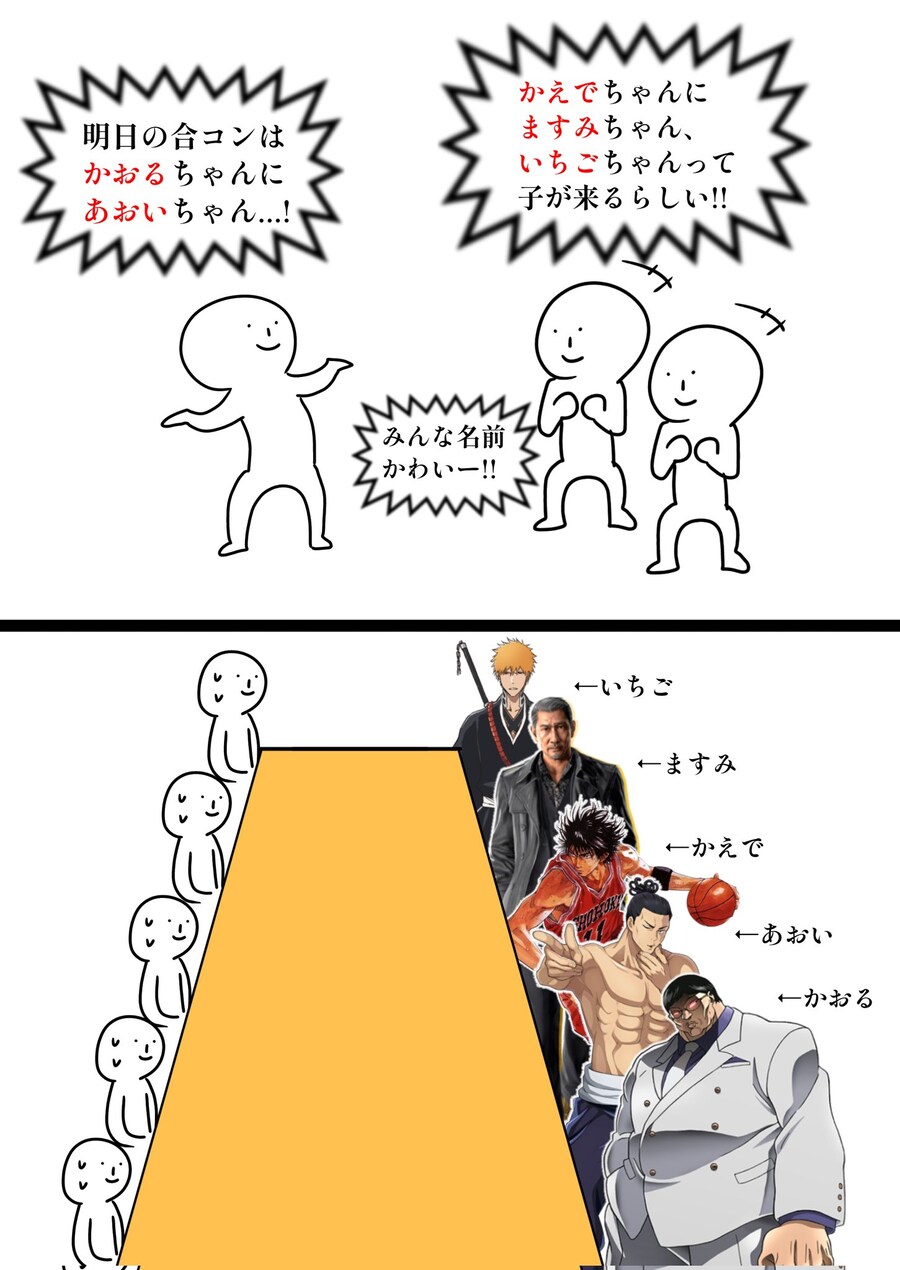 미팅에 카오루, 아오이, 카에데, 이치고, 마스미가 온대!!_1.jpg