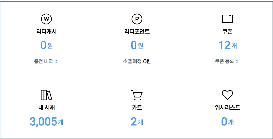 전자책 3000권 모았다_1.png