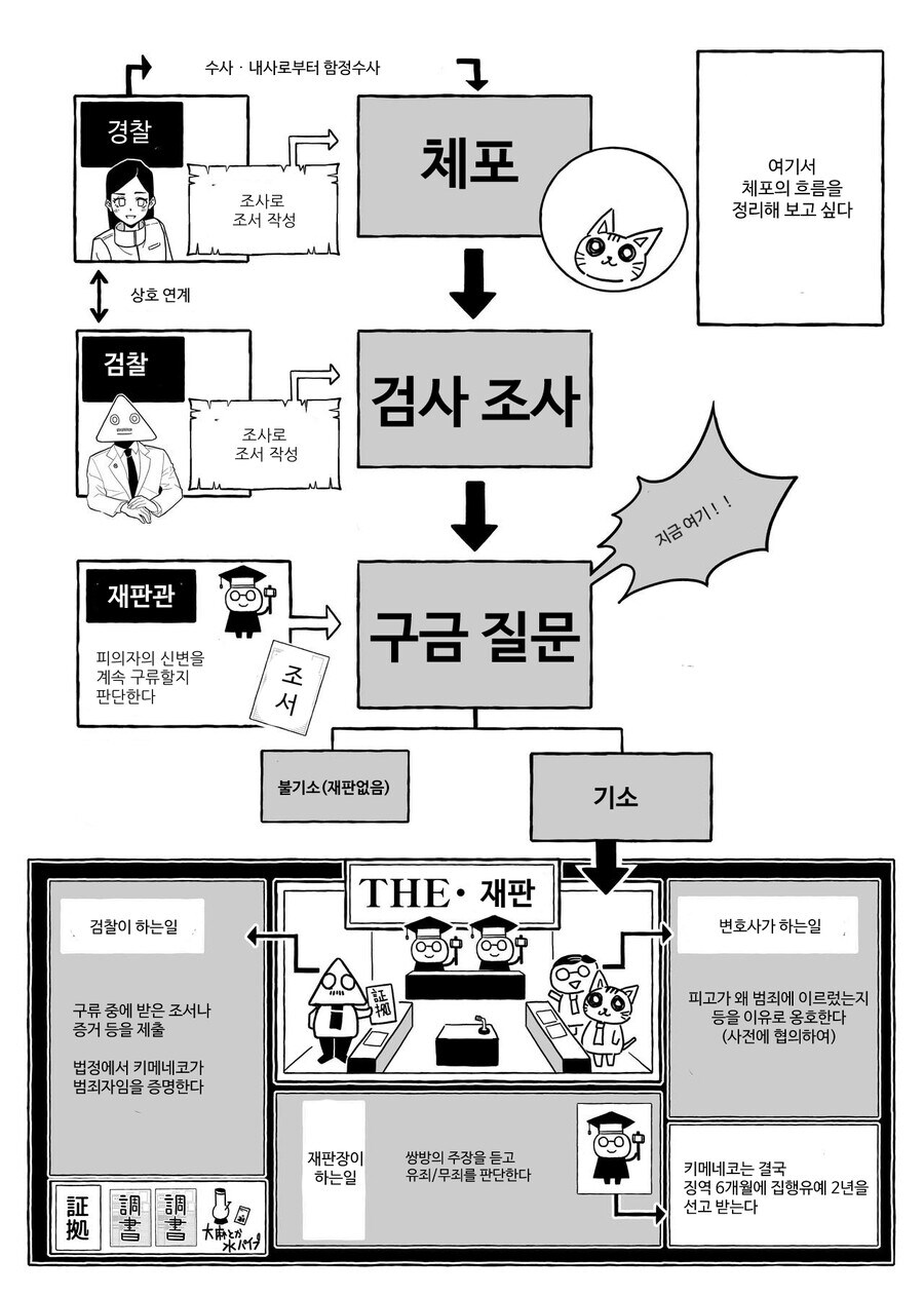 내가 여기에 역식한 만화 퍼가지더라_21.jpg