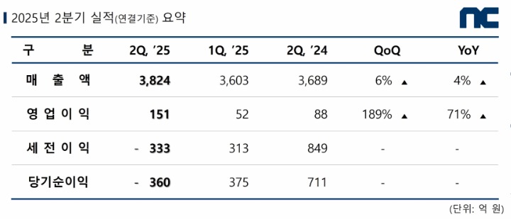 뉴스/겜툰_2.jpg