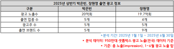 뉴스/겜툰_5.png