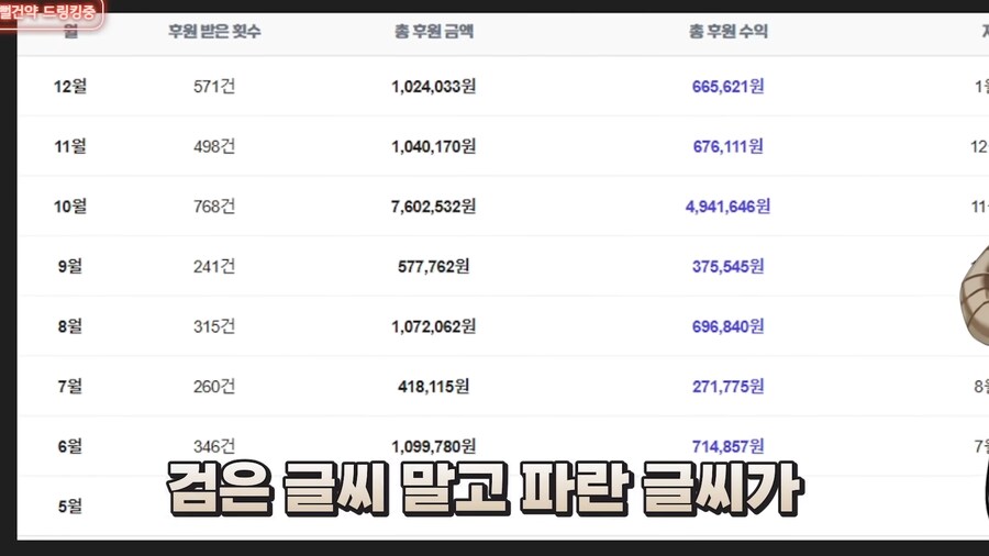 유튜브) 아 싀발 버튜버 쉬워보이는데 나도 버튜버나 할까_11.png