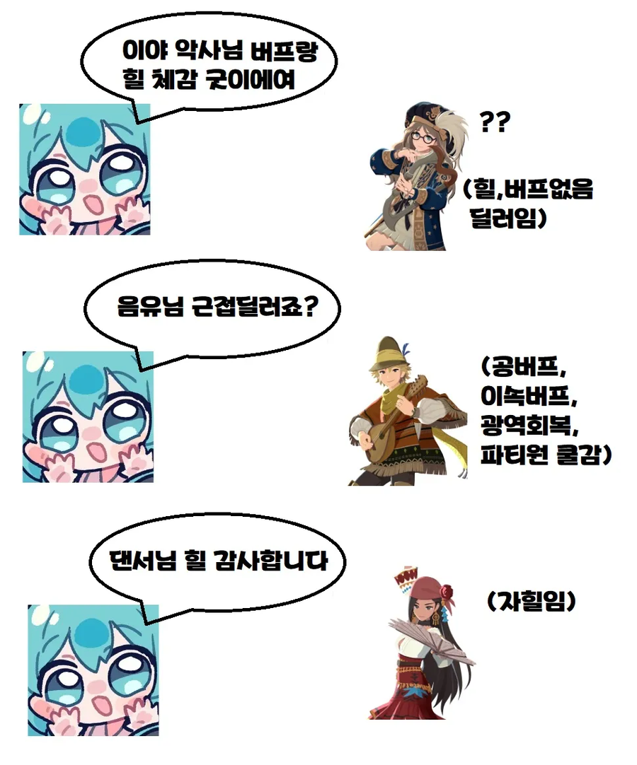 [마비M] 음유시인 계열들의 진실.jpg_1.webp