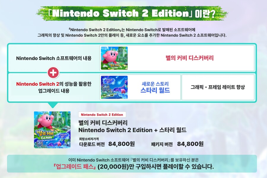 별의 커비 디스커버리 NS2 에디션 + 스타리 월드 한국어 스샷 및 소개페이지_2.png