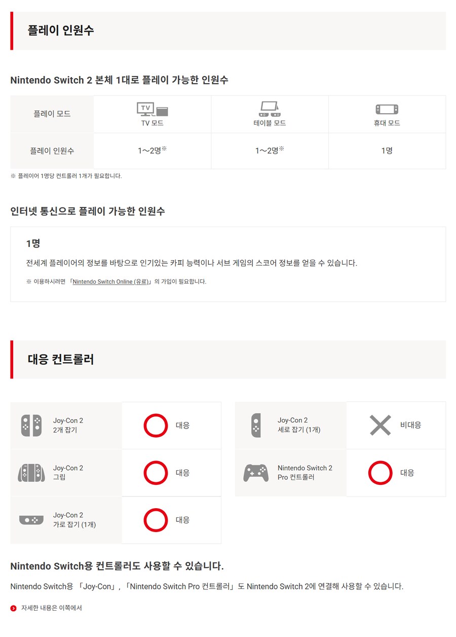 별의 커비 디스커버리 NS2 에디션 + 스타리 월드 한국어 스샷 및 소개페이지_3.png