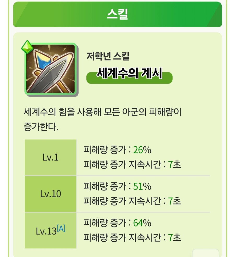 트릭컬) 활발에게 서폿이란_2.jpg