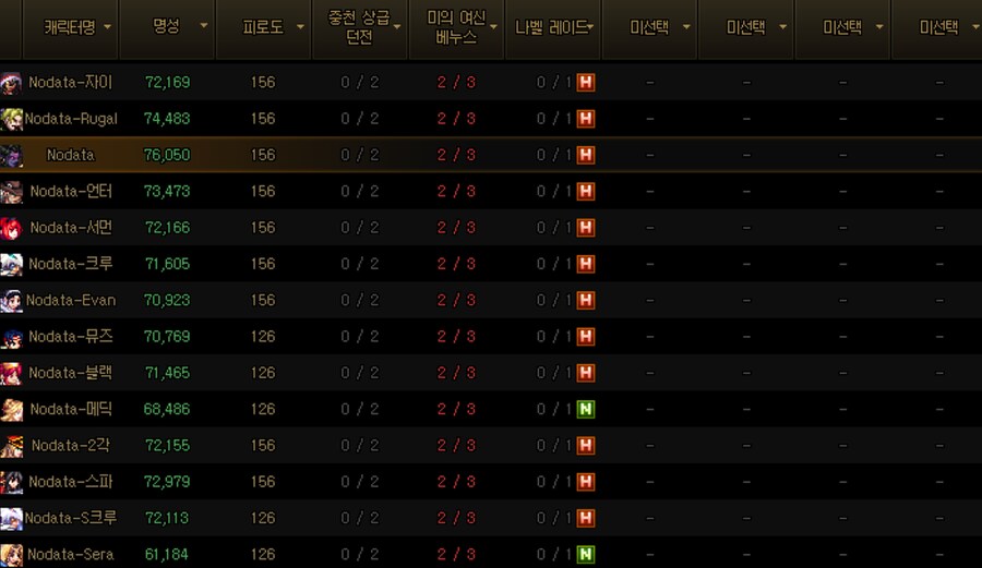 던파] 던린쟝 이번에도 크린한 한 주_1.png