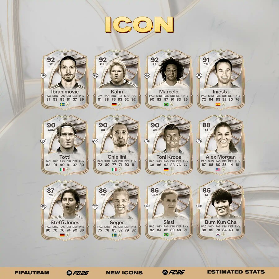 EA스포츠 FC26, NEW 아이콘 오버롤 [차범근 포함]_1.jpg
