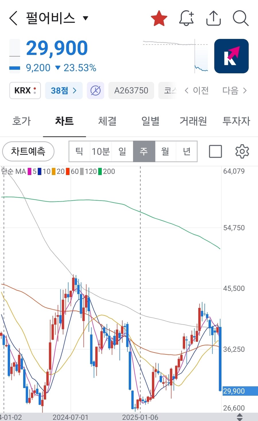 시발 내 돈이 삭제되고있다고_2.jpg