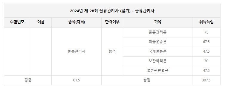 1년에 자격증 1개 취득하기 프로젝트 올해도 성공했습니다_2.png