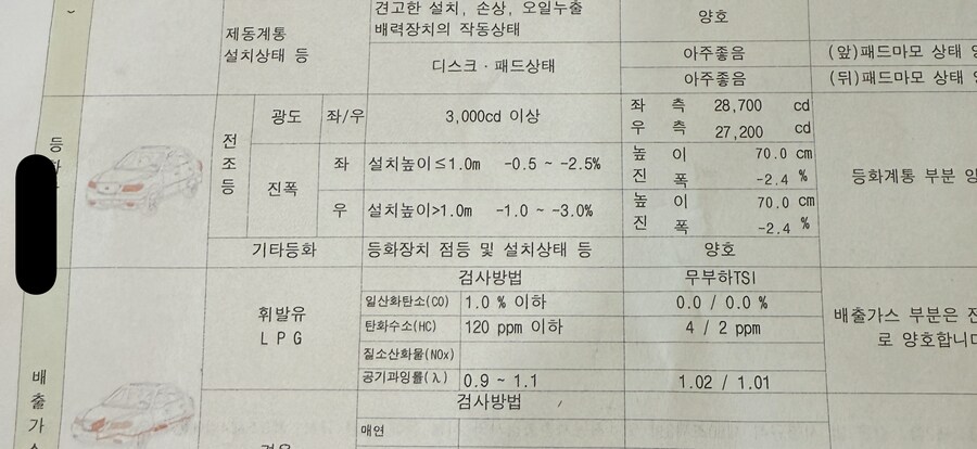 첫 자동차 검사_3.png